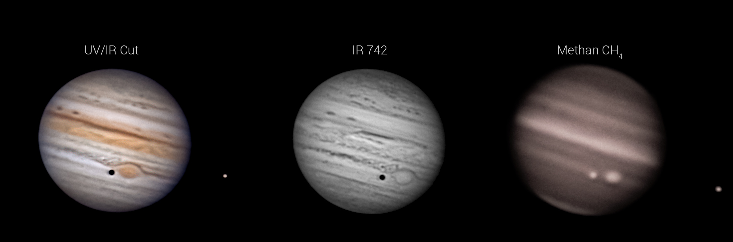 Jupiter Filter Vergleich